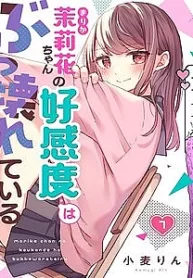 marika-chan-no-koukando-wa-bukkowarete-iru